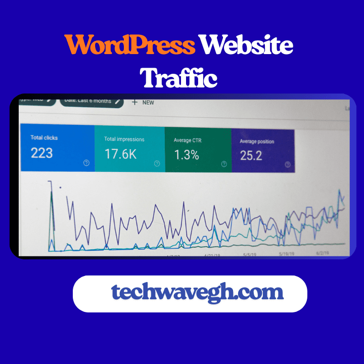 How to get more traffic to my WordPress website with practical tips