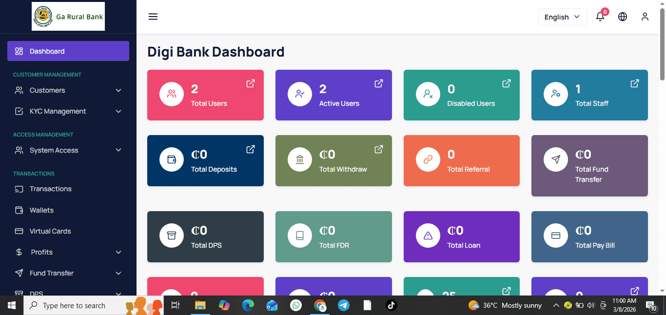 DigiBank admin dashboard interface showing customer management, access management, transaction modules, and key metrics including total users and staff.